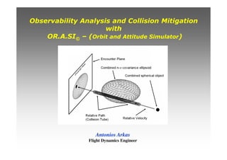 Observability Analysis and Collision Mitigation
with
OR.A.SI© – (Orbit and Attitude Simulator)
Antonios Arkas
Flight Dynamics Engineer
 