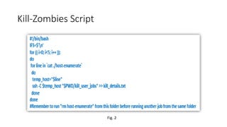 Kill-Zombies Script
Fig. 2
 