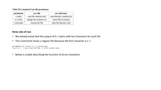 three sets of rwx
• We already know that the output of ls -l starts with ten characters for each file
• This screenshot shows a regular file (because the first character is a -)
• Below is a table describing the function of all ten characters
 