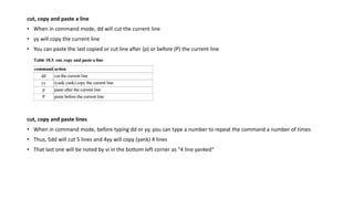 cut, copy and paste a line
• When in command mode, dd will cut the current line
• yy will copy the current line
• You can paste the last copied or cut line after (p) or before (P) the current line
cut, copy and paste lines
• When in command mode, before typing dd or yy, you can type a number to repeat the command a number of times
• Thus, 5dd will cut 5 lines and 4yy will copy (yank) 4 lines
• That last one will be noted by vi in the bottom left corner as "4 line yanked"
 