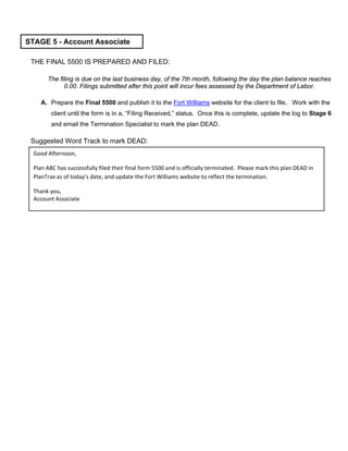 THE FINAL 5500 IS PREPARED AND FILED:
The filing is due on the last business day, of the 7th month, following the day the plan balance reaches
0.00. Filings submitted after this point will incur fees assessed by the Department of Labor.
A. Prepare the Final 5500 and publish it to the Fort Williams website for the client to file. Work with the
client until the form is in a, “Filing Received,” status. Once this is complete, update the log to Stage 6
and email the Termination Specialist to mark the plan DEAD.
Suggested Word Track to mark DEAD:
STAGE 5 - Account Associate
Good Afternoon,
Plan ABC has successfully filed their final form 5500 and is officially terminated. Please mark this plan DEAD in
PlanTrax as of today’s date, and update the Fort Williams website to reflect the termination.
Thank you,
Account Associate
 