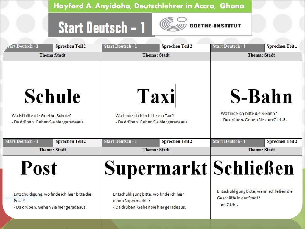 Start Deutsch A1 Exam Sprechen Teil 2 start-deutsch-a1-exam-sprechen-teil-2