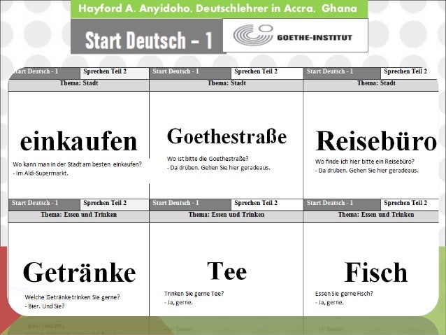 Start Deutsch A1 exam Sprechen teil 2