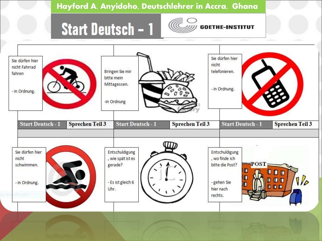 Start Deutsch A1 Exam Sprechen Teil 3 start-deutsch-a1-exam-sprechen-teil-3