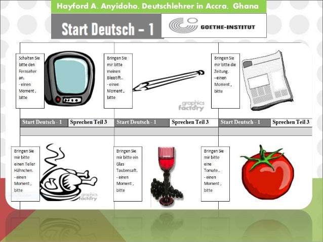 Start Deutsch A1 Exam Sprechen Teil 3 Start Deutsch A1 Exam Sprechen Teil 3