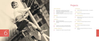 Projects
МТS-Ukraine:
Beeline:
Kyivstar:
Utel:
Golden Telecom:
•	 Building Basic ring digital transport Network.
	 Modernization of equipment for Kyiv ring;
•	 Improvement of backbone network based on DWDM
	 and MPLS technologies;
•	 Upgrade and expansion of DWDM transport network.
•	 Building a National Optical Network.
•	 Building of SDH–Network;
•	 Building up IP/MultiProtocol Label Switching (MPLS)
	 networks.
•	 Installation of SS7 Signal Controller (PGW 2200);
•	 Building Corporate Multiservice Packet Network.
•	 Installation of SS7 Signal Controller (PGW 2200).
•	 Building DWDM-network at the Kyiv – Lviv segment.
Ucomline:
Ukreximbank:
•	 Building Corporate Multiservice Network.
Vneshtorgbank:
Oschadbank:
Raiffeisenbank:
•	 Building of Convergent Network for Transfer of Voice,
	 Data and Video.
•	 Building of Corporate IP-telephone Network.
•	 Building Corporate Multiservice Network.
Antonov:
•	 Building Corporate Information and Computing
	 Network.
6
 