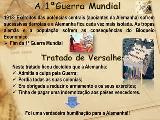 1918- Exércitos das potências centrais (apoiantes da Alemanha) sofrem
sucessivas derrotas e a Alemanha fica cada vez mais isolada. As tropas
alemãs e a população sofrem as consequências do Bloqueio
Económico.
 Fim da 1ª Guerra Mundial



   Neste tratado ficou decidido que a Alemanha:
    Admitia a culpa pela Guerra;
    Perdia todas as suas colonias;
    Era obrigada a reduzir o armamento e os seus exércitos;
    Tinha de pagar uma indemnização aos países vencedores.


         Foi uma verdadeira humilhação para a Alemanha!!
 