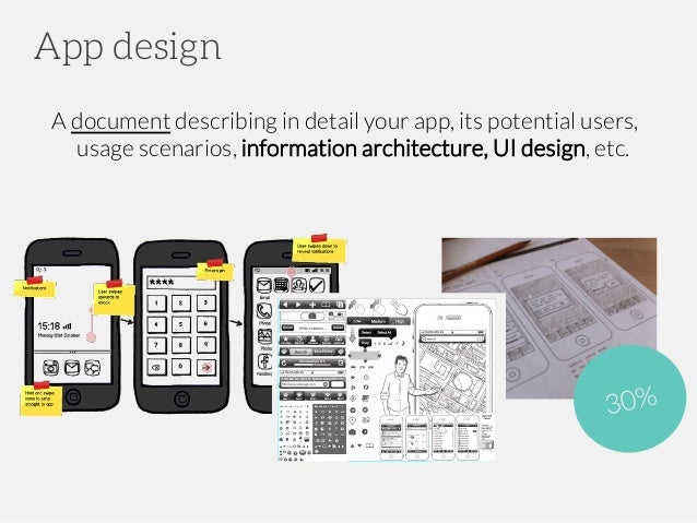 Mobile app development - course intro