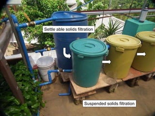 Settle able solids filtration

Suspended solids filtration

 