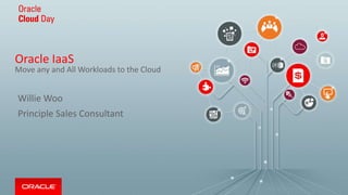 Oracle IaaS
Move any and All Workloads to the Cloud
Willie Woo
Principle Sales Consultant
 