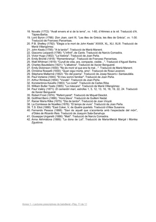 18. Novalis (1772): "Avall envers el si de la terra", vv. 1-60, d’Himnes a la nit. Traducció d’A.
        Tàpies-Barba.
    19. Lord Byron (1788): Don Joan, cant III, “Les illes de Grècia, les illes de Grècia”, vv. 1-30.
        Traducció de Francesc Parcerisas.
    20. P.B. Shelley (1792): "Elegia a la mort de John Keats” XXXIX, XL, XLI, XLIII. Traducció de
        Marià Villangómez.
    21. John Keats (1795): "A la tardor". Traducció de Marià Manent.
    22. Giacomo Leopardi (1798): "L'infinit", de Cants. Traducció de Narcís Comadira.
    23. Victor Hugo (1802): "La història". Traducció de Joan Peña.
    24. Emily Brontë (1818): “Remembrança”. Traducció de Francesc Parcerisas.
    25. Walt Whitman (1819): "Curull de vida, ara, compacte, visible…". Traducció d’Agustí Bartra.
    26. Charles Baudelaire (1821): "L'albatros". Traducció de Xavier Benguerel.
    27. Emily Dickinson (1830): "No és morir el que ens fa mal…". Traducció de Marià Manent.
    28. Christina Rossetti (1830): “Quan sigui morta, amo”. Traducció de Rosa Leveroni.
    29. Stéphane Mallarmé (1842): "Do del poema”. Traducció de Josep Navarro i Santaeulàlia.
    30. Paul Verlaine (1844): "El meu somni familiar". Traducció de Joan Peña.
    31. Arthur Rimbaud (1854): "Vocals". Traducció de Joan Peña.
    32. Konstantinos Kavafis (1863): "La ciutat". Traducció de Carles Riba.
    33. William Butler Yeats (1865): "La màscara". Traducció de Marià Villangómez.
    34. Paul Valéry (1871): El cementiri marí, estrofes 1, 5, 12, 13, 16, 18, 19, 22, 24. Traducció
        de Xavier Benguerel.
    35. Robert Frost (1874): "Refent paret". Traducció de Miquel Desclot.
    36. Gottfried Benn (1886): “Hora blava”. Traducció de Guillem Nadal.
    37. Rainer Maria Rilke (1875): "Dia de tardor". Traducció de Joan Vinyoli.
    38. La Comtessa de Noailles (1876): “El temps de viure”. Traducció de Joan Peña.
    39. T.S. Eliot (1888): "East Coker, V, de Quatre quartets. Traducció d’Àlex Susanna.
    40. Fernando Pessoa (1888): "Savi és aquell que s’acontenta amb l’espectacle del món",
        d’Odes de Ricardo Reis. Traducció de Joaquim Sala-Sanahuja.
    41. Giuseppe Ungaretti (1888): "Matí". Traducció de Narcís Comadira.
    42. Anna Akhmàtova (1889): "La dona de Lot". Traducció de Maria-Mercè Marçal i Monika
        Zgustova.




Annex 1 – Lectures prescriptives de batxillerat –Pàg. 11 de 11
 