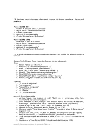 1.2. Lectures prescriptives per a la matèria comuna de llengua castellana i literatura al
batxillerat


Promoció 2009- 2011
1. Gustavo A. Bécquer, Rimas y Leyendas*
2. Miguel Mihura, Tres sombreros de copa
3. Carmen Laforet, Nada
4. Antología de poesía española*
5. (A criteri del departament de llengües.)

Promoció 2010 - 2012
1. Pío Baroja, El árbol de la ciencia.
2. Miguel Mihura, Tres sombreros de copa.
3. Carmen Laforet, Nada.
4. Antología de poesía española.*
5. (A criteri del departament de llengües.)


* En les lectures marcades amb un asterisc no serà objecte d’avaluació l’obra completa, sinó la selecció que figura a
continuació.



Gustavo Adolfo Bécquer, Rimas y leyendas. Poemes i contes seleccionats
Rimas
   1. Rima II (“Saeta que voladora...”)
   2. Rima VII (“Del salón en el ángulo oscuro...”)
   3. Rima XI (“-Yo soy ardiente, yo soy morena...”)
   4. Rima XIV (“Te vi un punto, y flotando ante mis ojos...”)
   5. Rima LII (“Olas gigantes que os rompéis bramando...”)
   6. Rima LIII (“Volverán las oscuras golondrinas...”)
   7. Rima LXVI (“¿De dónde vengo? El más horrible y áspero...”)
   8. Rima LXXV (“¿Será verdad que cuando toca el sueño...?”)

Leyendas
   1. “El monte de las ánimas”
   2. “Los ojos verdes”
   3. “Maese Pérez el organista”
   4. “El rayo de luna”
   5. “El Miserere”
   6. “El Cristo de la calavera”

Antología de poesía española
    1. Jarchas, “Vayse meu corachón de mib”, “Garid vos, ay yermanelas”, “¿Qué faré,
        mamma?”, “Si me quereses” (siglo XI)
    2. Lírica tradicional: “En Ávila, mis ojos”, “Que miraba la mar / la mal casada”; “Al alba venid,
        buen amigo”, “Aprended, flores, de mí”, “Dentro en el vergel, moriré” (siglos XI-XVII)
    3. Cantar de mío Cid, vv. 1-14, 715-777, 2689-2762 (finales del siglo XII)
    4. Gonzalo de Berceo, Milagros de Nuestra Señora, XIV (ca. 1260)
    5. Romancero viejo, “Romance del conde Arnaldos”, “Romance de la jura de Santa Águeda”
        (siglos XIV-XIX)
    6. Libro de buen amor, vv. 653-656, 697-701, 878-882, 950-971 (primer tercio del siglo XIV)
    7. Marqués de Santillana, “La vaquera de la Finojosa” (primera mitad del siglo XV)
    8. Jorge Manrique, Coplas a la muerte de su padre, vv. 1-5, 13-17, 25-28, 33-40 (después de
        1476)
    9. Garcilaso de la Vega, Soneto XXXIII, A Boscán desde La Goleta (ca. 1535)

Annex 1 – Lectures prescriptives de batxillerat –Pàg. 4 de 11
 