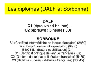 Les diplômes (DALF et Sorbonne)
DALF
C1 (épreuve : 4 heures)
C2 (épreuve : 3 heures 30)
SORBONNE
B1 (Certificat intermédiaire de langue française) (2h30)
B2 (Compréhension et expression) (3h30)
B2/C1 (Littérature et civilisation) (3h)
C1 (Certificat pratique de langue française) (5h)
C2 (Diplôme de langue et littérature française) (5h30)
C3 (Diplôme supérieur d'études françaises) (10h45)

 