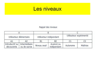 Les niveaux

 
