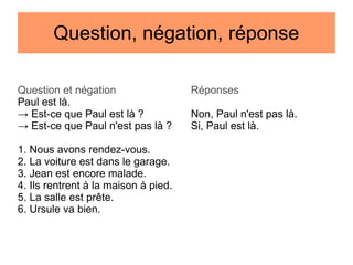Question, négation, réponse
Question et négation
Paul est là.
→ Est-ce que Paul est là ?
→ Est-ce que Paul n'est pas là ?
1. Nous avons rendez-vous.
2. La voiture est dans le garage.
3. Jean est encore malade.
4. Ils rentrent à la maison à pied.
5. La salle est prête.
6. Ursule va bien.

Réponses
Non, Paul n'est pas là.
Si, Paul est là.

 