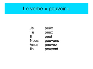 Le verbe « pouvoir »

Je
Tu
Il
Nous
Vous
Ils

peux
peux
peut
pouvons
pouvez
peuvent

 