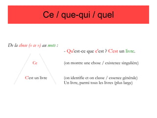 Ce / que-qui / quel

De la chose (« ce ») au mots :
- Qu'est-ce que c'est ? C'est un livre.
Ce

(on montre une chose / existence singulière)

C'est un livre

(on identifie et on classe / essence générale)
Un livre, parmi tous les livres (plus large)

 