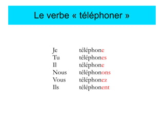 Le verbe « téléphoner »

Je
Tu
Il
Nous
Vous
Ils

téléphone
téléphones
téléphone
téléphonons
téléphonez
téléphonent

 