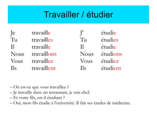 Travailler / étudier
Je
Tu
Il
Nous
Vous
Ils

travaille
travailles
travaille
travaillons
travaillez
travaillent

J'
Tu
Il
Nous
Vous
Ils

étudie
étudies
étudie
étudions
étudiez
étudient

– Où est-ce que vous travaillez ?
– Je travaille dans un restaurant, je suis chef.
– Et votre fils, est-il étudiant ?
– Oui, mon fils étudie à l'université. Il fait ses études de médecine.

 