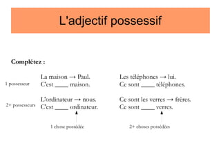 L'adjectif possessif
Complétez :
1 possesseur

2+ possesseurs

La maison → Paul.
C'est ____ maison.

Les téléphones → lui.
Ce sont ____ téléphones.

L'ordinateur → nous.
C'est ____ ordinateur.

Ce sont les verres → frères.
Ce sont ____ verres.

1 chose possédée

2+ choses possédées

 