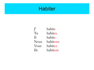 Habiter

J'
Tu
Il
Nous
Vous
Ils

habite
habites
habite
habitons
habitez
habitent

 