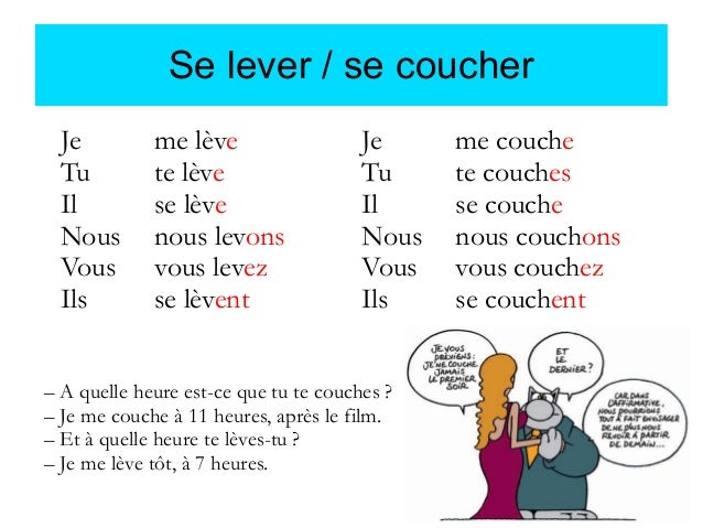 A1 leçon 19 (verbes er, possessif)