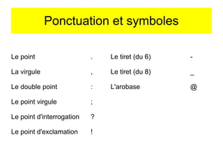 Ponctuation et symboles
Le point

.

Le tiret (du 6)

-

La virgule

,

Le tiret (du 8)

_

Le double point

:

L'arobase

@

Le point virgule

;

Le point d'interrogation

?

Le point d'exclamation

!

 
