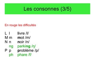 Les consonnes (3/5)
En rouge les difficultés

L l
Mm
Nn
ng
P p
ph

livre /l/
mot /m/
noir /n/
parking /ŋ/
problème /p/
phare /f/

 