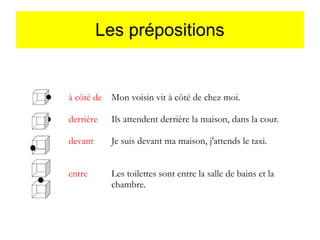 Les prépositions

à côté de Mon voisin vit à côté de chez moi.
derrière

Ils attendent derrière la maison, dans la cour.

devant

Je suis devant ma maison, j'attends le taxi.

entre

Les toilettes sont entre la salle de bains et la
chambre.

 
