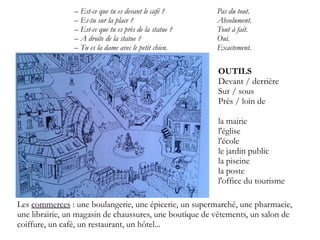 – Est-ce que tu es devant le café ?
– Es-tu sur la place ?
– Est-ce que tu es près de la statue ?
– A droite de la statue ?
– Tu es la dame avec le petit chien.

Pas du tout.
Absolument.
Tout à fait.
Oui.
Exactement.

OUTILS
Devant / derrière
Sur / sous
Près / loin de
la mairie
l'église
l'école
le jardin public
la piscine
la poste
l'office du tourisme
Les commerces : une boulangerie, une épicerie, un supermarché, une pharmacie,
une librairie, un magasin de chaussures, une boutique de vêtements, un salon de
coiffure, un café, un restaurant, un hôtel...

 