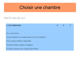 Choisir une chambre
Vrai (V), faux (F), ou ?
3. LES SERVICES

Il y a une terrasse.
Le petit déjeuner est compris dans le prix de la chambre.
Une connexion Wifi est disponible.
On parle français, anglais et espagnol.
Les petits animaux sont acceptés dans l'hôtel.

V

F

?

 