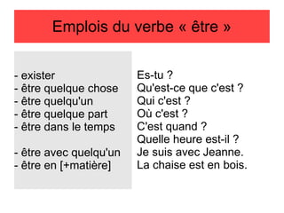 Emplois du verbe « être »
- exister
- être quelque chose
- être quelqu'un
- être quelque part
- être dans le temps
- être avec quelqu'un
- être en [+matière]

Es-tu ?
Qu'est-ce que c'est ?
Qui c'est ?
Où c'est ?
C'est quand ?
Quelle heure est-il ?
Je suis avec Jeanne.
La chaise est en bois.

 