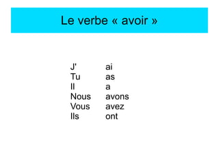 Le verbe « avoir »

J'
Tu
Il
Nous
Vous
Ils

ai
as
a
avons
avez
ont

 