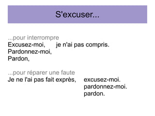 S'excuser...
...pour interrompre
Excusez-moi,
je n'ai pas compris.
Pardonnez-moi,
Pardon,
...pour réparer une faute
Je ne l'ai pas fait exprès,

excusez-moi.
pardonnez-moi.
pardon.

 