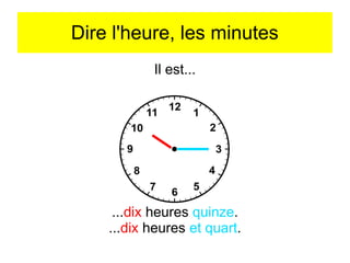 Dire l'heure, les minutes
Il est...

...dix heures quinze.
...dix heures et quart.

 