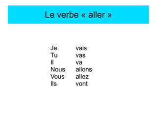 Le verbe « aller »

Je
Tu
Il
Nous
Vous
Ils

vais
vas
va
allons
allez
vont

 