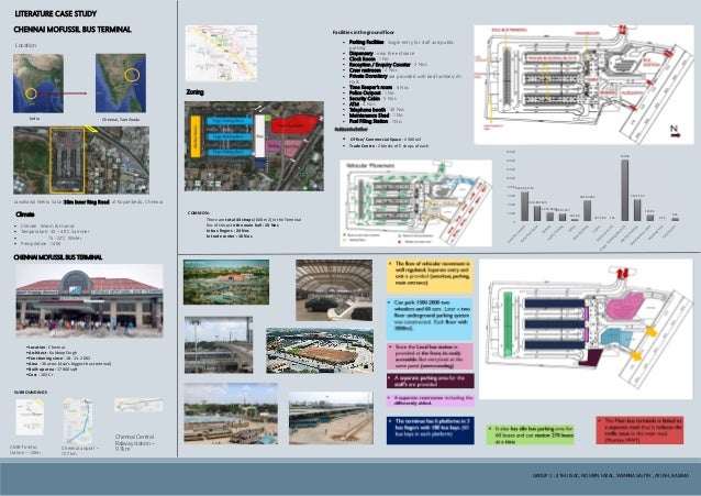 Short case study of flood picture