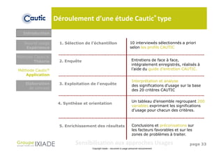 Déroulement d’une étude Cautic® type
  Introduction

   Nouvel usage    1. Sélection de l’échantillon                        10 interviewés sélectionnés a priori
    Expérience                                                          selon les profils CAUTIC

Méthode Cautic®
        Théorie    2. Enquête                                            Entretiens de face à face,
                                                                         intégralement enregistrés, réalisés à
Méthode Cautic®                                                          l’aide du guide d’entretien CAUTIC.
   Application
                                                                          Interprétation et analyse
   Elaboration     3. Exploitation de l’enquête                           des significations d’usage sur la base
     de concept
                                                                          des 20 critères CAUTIC


                                                                          Un tableau d’ensemble regroupant 200
                   4. Synthèse et orientation
                                                                          variables exprimant les significations
                                                                          d’usage pour chacun des critères.



                   5. Enrichissement des résultats                        Conclusions et préconisations sur
                                                                          les facteurs favorables et sur les
                                                                          zones de problèmes à traiter.

                           Sensibilisation aux approches Usages                                          page 33
                                   Copyright Ixiade – document à usage personnel exclusivement
 