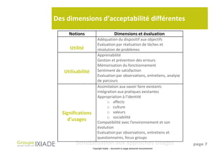 Des dimensions d’acceptabilité différentes
     Notions                            Dimensions et évaluation
                       Adéquation du dispositif aux objectifs
                       Evaluation par réalisation de tâches et
     Utilité           résolution de problèmes
                       Apprenabilité
                       Gestion et prévention des erreurs
                       Mémorisation du fonctionnement
   Utilisabilité       Sentiment de satisfaction
                       Evaluation par observations, entretiens, analyse
                       de parcours
                       Assimilation aux savoir faire existants
                       Intégration aux pratiques existantes
                       Appropriation à l’identité
                             o affects
                             o culture
  Significations             o valeurs
                             o sociabilité
     d’usages
                       Compatibilité avec l’environnement et son
                       évolution
                       Evaluation par observations, entretiens et
                       questionnaires, focus groups
        Sensibilisation aux approches Usages                                     page 7
                   Copyright Ixiade – document à usage personnel exclusivement
 