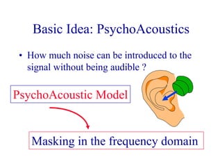 Basic Idea: PsychoAcoustics
• How much noise can be introduced to the
signal without being audible ?
PsychoAcoustic Model
Masking in the frequency domain
 