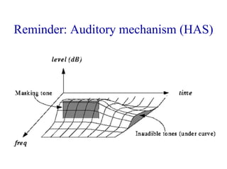 Reminder: Auditory mechanism (HAS)
 