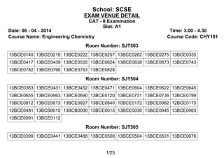 School: SCSE
EXAM VENUE DETAIL
CAT - II Examination
Slot: A1
Date: 06 - 04 - 2014 Time: 3.00 - 4.30
Course Name: Engineering Chemistry Course Code: CHY101
Room Number: SJT503
13BCE0140 13BCE0219 13BCE0222 13BCE0257 13BCE0262 13BCE0275 13BCE0335
13BCE0417 13BCE0439 13BCE0535 13BCE0624 13BCE0638 13BCE0673 13BCE0743
13BCE0782 13BCE0790 13BCE0793 13BCE0828
Room Number: SJT504
13BCE0363 13BCE0431 13BCE0452 13BCE0471 13BCE0604 13BCE0622 13BCE0645
13BCE0655 13BCE0663 13BCE0690 13BCE0720 13BCE0731 13BCE0736 13BCE0799
13BCE0812 13BCE0813 13BCE0827 13BCE0840 10BCE0172 12BCE0082 12BCE0175
12BCE0481 13BCB0015 13BCB0030 13BCE0015 13BCE0036 13BCE0045 13BCE0063
13BCE0091 13BCE0112
Room Number: SJT505
13BCE0399 13BCE0441 13BCE0488 13BCE0500 13BCE0504 13BCE0531 13BCE0676
1/25
 