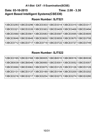 A1-Slot CAT - II Examination(SCSE)
Date: 03-10-2015 Time: 2.00 - 3.30
Agent Based Intelligent Systems(CSE330)
Room Number: SJT521
13BCE0293 13BCE0296 13BCE0303 13BCE0314 13BCE0315 13BCE0317
13BCE0321 13BCE0339 13BCE0363 13BCE0409 13BCE0468 13BCE0494
13BCE0560 13BCE0561 13BCE0583 13BCE0587 13BCE0595 13BCE0609
13BCE0646 13BCE0648 13BCE0650 13BCE0659 13BCE0670 13BCE0708
13BCE0712 13BCE0717 13BCE0718 13BCE0722 13BCE0727 13BCE0749
Room Number: SJT522
12BCE0165 12BCE0168 13BCB0005 13BCB0010 13BCB0016 13BCB0038
13BCB0039 13BCB0046 13BCB0060 13BCE0001 13BCE0052 13BCE0057
13BCE0060 13BCE0063 13BCE0075 13BCE0125 13BCE0126 13BCE0128
13BCE0131 13BCE0137 13BCE0189 13BCE0194 13BCE0200 13BCE0202
13BCE0216 13BCE0217 13BCE0254 13BCE0273 13BCE0274 13BCE0280
10/31
 