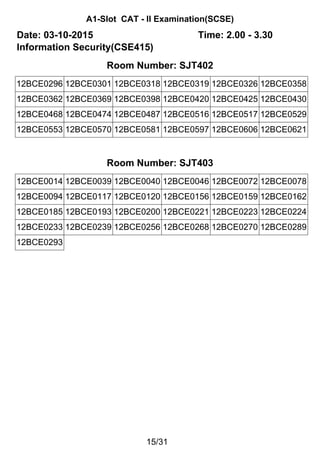 A1-Slot CAT - II Examination(SCSE)
Date: 03-10-2015 Time: 2.00 - 3.30
Information Security(CSE415)
Room Number: SJT402
12BCE0296 12BCE0301 12BCE0318 12BCE0319 12BCE0326 12BCE0358
12BCE0362 12BCE0369 12BCE0398 12BCE0420 12BCE0425 12BCE0430
12BCE0468 12BCE0474 12BCE0487 12BCE0516 12BCE0517 12BCE0529
12BCE0553 12BCE0570 12BCE0581 12BCE0597 12BCE0606 12BCE0621
Room Number: SJT403
12BCE0014 12BCE0039 12BCE0040 12BCE0046 12BCE0072 12BCE0078
12BCE0094 12BCE0117 12BCE0120 12BCE0156 12BCE0159 12BCE0162
12BCE0185 12BCE0193 12BCE0200 12BCE0221 12BCE0223 12BCE0224
12BCE0233 12BCE0239 12BCE0256 12BCE0268 12BCE0270 12BCE0289
12BCE0293
15/31
 