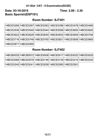 A1-Slot CAT - II Examination(SCSE)
Date: 03-10-2015 Time: 2.00 - 3.30
Basic Spanish(ESP101)
Room Number: SJT401
14BCE0285 14BCE0297 14BCE0383 14BCE0396 14BCE0478 14BCE0486
14BCE0536 14BCE0540 14BCE0544 14BCE0589 14BCE0605 14BCE0620
14BCE0623 14BCE0628 14BCE0645 14BCE0652 14BCE0694 14BCE0706
14BCE0716 14BCE0748 14BCE0760 14BCE0821 14BCE0856 14BCE0869
14BCE0871 14BCE0900
Room Number: SJT402
14BCB0029 14BCB0072 14BCE0008 14BCE0017 14BCE0022 14BCE0029
14BCE0069 14BCE0076 14BCE0146 14BCE0149 14BCE0210 14BCE0230
14BCE0240 14BCE0241 14BCE0258 14BCE0260 14BCE0261
16/31
 