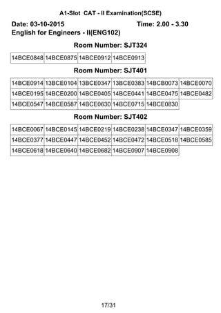 A1-Slot CAT - II Examination(SCSE)
Date: 03-10-2015 Time: 2.00 - 3.30
English for Engineers - II(ENG102)
Room Number: SJT324
14BCE0848 14BCE0875 14BCE0912 14BCE0913
Room Number: SJT401
14BCE0914 13BCE0104 13BCE0347 13BCE0383 14BCB0073 14BCE0070
14BCE0195 14BCE0200 14BCE0405 14BCE0441 14BCE0475 14BCE0482
14BCE0547 14BCE0587 14BCE0630 14BCE0715 14BCE0830
Room Number: SJT402
14BCE0067 14BCE0145 14BCE0219 14BCE0238 14BCE0347 14BCE0359
14BCE0377 14BCE0447 14BCE0452 14BCE0472 14BCE0518 14BCE0585
14BCE0618 14BCE0640 14BCE0682 14BCE0907 14BCE0908
17/31
 