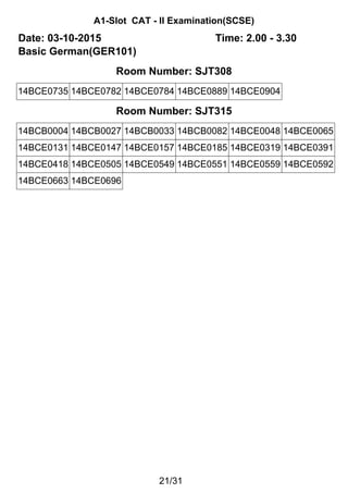 A1-Slot CAT - II Examination(SCSE)
Date: 03-10-2015 Time: 2.00 - 3.30
Basic German(GER101)
Room Number: SJT308
14BCE0735 14BCE0782 14BCE0784 14BCE0889 14BCE0904
Room Number: SJT315
14BCB0004 14BCB0027 14BCB0033 14BCB0082 14BCE0048 14BCE0065
14BCE0131 14BCE0147 14BCE0157 14BCE0185 14BCE0319 14BCE0391
14BCE0418 14BCE0505 14BCE0549 14BCE0551 14BCE0559 14BCE0592
14BCE0663 14BCE0696
21/31
 