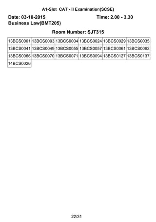 A1-Slot CAT - II Examination(SCSE)
Date: 03-10-2015 Time: 2.00 - 3.30
Business Law(BMT205)
Room Number: SJT315
13BCS0001 13BCS0003 13BCS0004 13BCS0024 13BCS0029 13BCS0035
13BCS0041 13BCS0049 13BCS0055 13BCS0057 13BCS0061 13BCS0062
13BCS0066 13BCS0070 13BCS0071 13BCS0094 13BCS0127 13BCS0137
14BCS0026
22/31
 