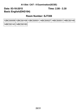 A1-Slot CAT - II Examination(SCSE)
Date: 03-10-2015 Time: 2.00 - 3.30
Basic English(ENG104)
Room Number: SJT308
12BCS0059 12BCS0109 13BCS0051 14BCS0027 14BCS0051 14BCS0140
14BCS0143 14BCS0183
26/31
 