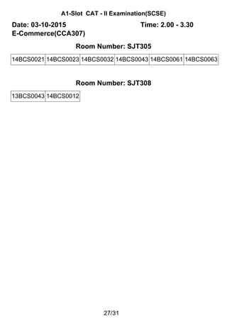 A1-Slot CAT - II Examination(SCSE)
Date: 03-10-2015 Time: 2.00 - 3.30
E-Commerce(CCA307)
Room Number: SJT305
14BCS0021 14BCS0023 14BCS0032 14BCS0043 14BCS0061 14BCS0063
Room Number: SJT308
13BCS0043 14BCS0012
27/31
 